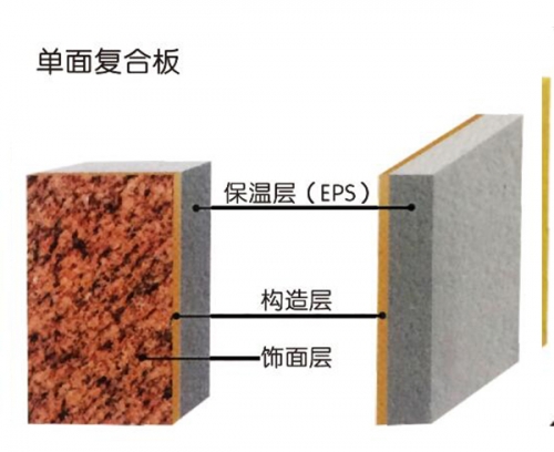 邛崃（聚苯板）外墙保温装饰系统
