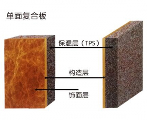 东兴（改性聚苯板）外墙保温装饰系统