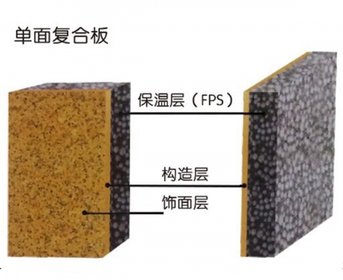 桦甸（纤维增强聚苯颗粒保温板）外墙保温装饰系统